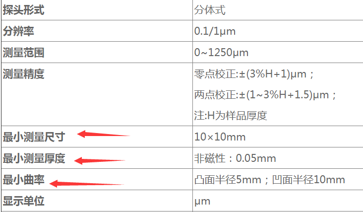 涂層測(cè)厚儀參數(shù)表